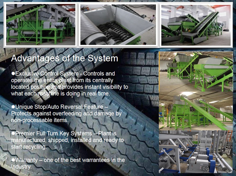 Tire Shredding Machine System